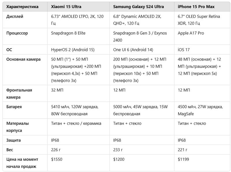 Файл:Photo 2025-03-03 17-32-01.jpg