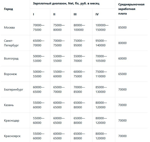 Файл:Скриншот 04-04-2025 150334.jpg