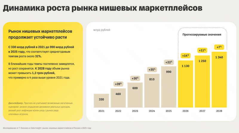 Файл:Загрузка (1).png