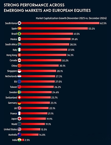 Файл:20251202 103012.jpg