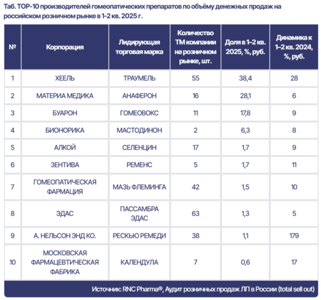 Файл:2025-07-31 12-13-30.png