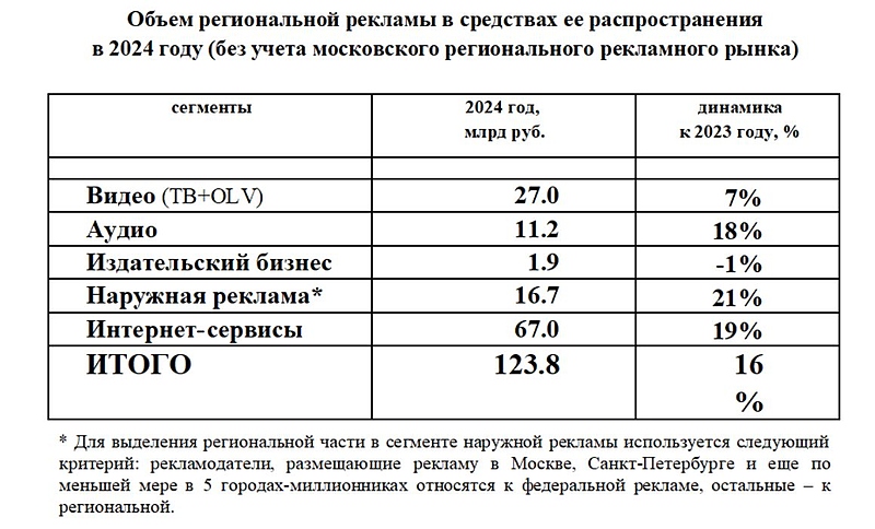 Файл:Скриншот 01-04-2025 124702.jpg