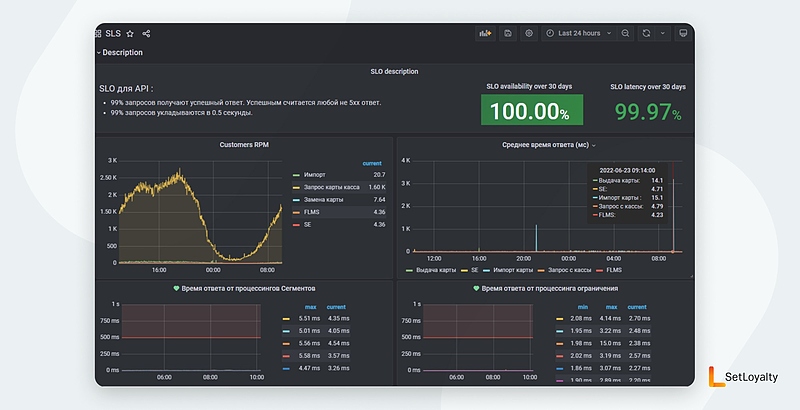 Файл:Set Loyalty 2026(2).jpg