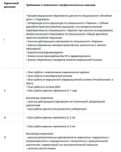 Файл:Скриншот 31-03-2025 094032.jpg