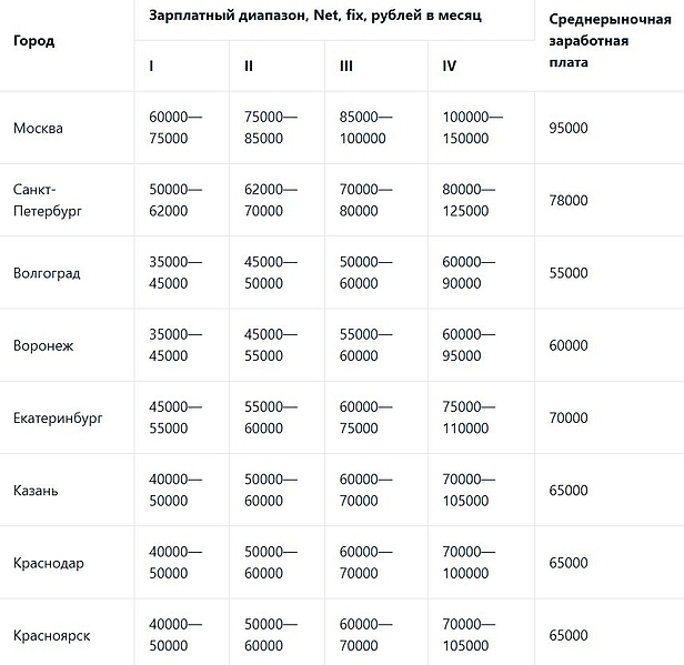 Файл:Скриншот 02-04-2025 095928.jpg