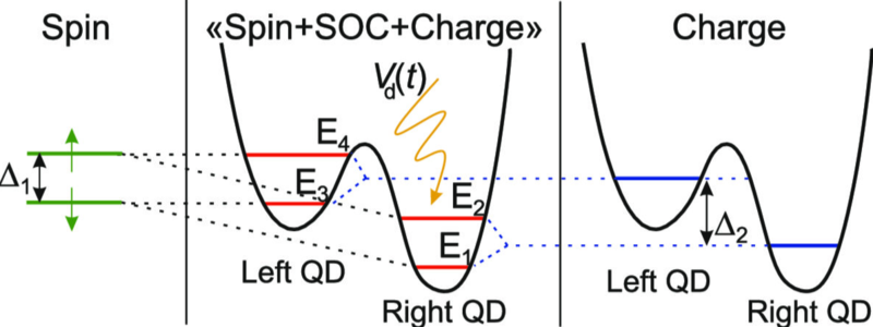 Файл:2025-04-22 12-33-49.png