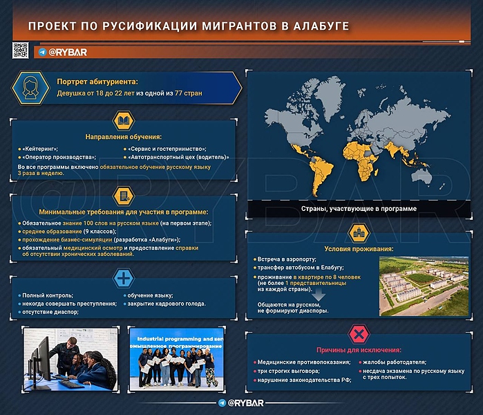 Файл:IMG 20250417 113451 683.jpg