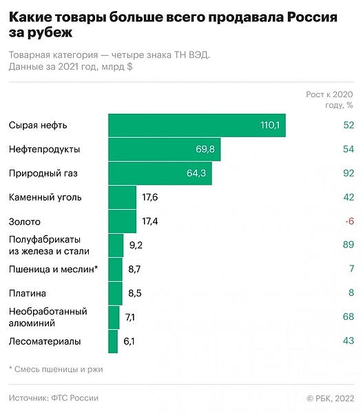 Файл:IMG 20220222 210735 893.jpg