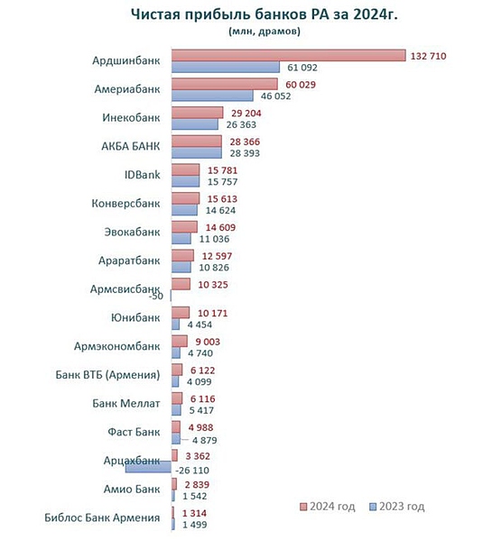 Файл:Photo 2025-01-28 16-57-11.jpg