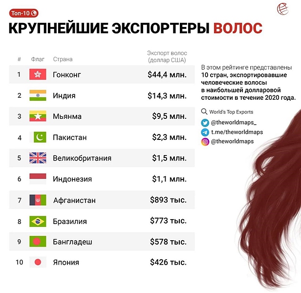 Файл:IMG 20220416 172025 592.jpg