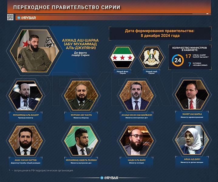 Файл:IMG 20250107 160532 126.jpg