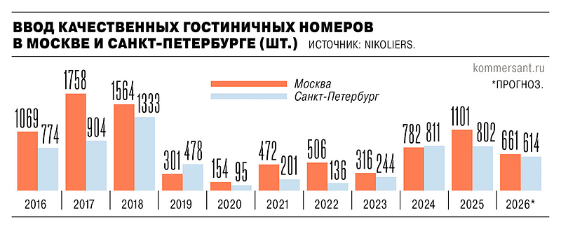 Файл:Photo 2026-01-28 20-50-48 (1).jpg