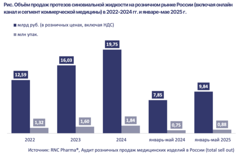 Файл:2025-07-01 12-55-13.png