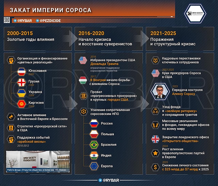 Файл:IMG 20250817 040037 154.jpg