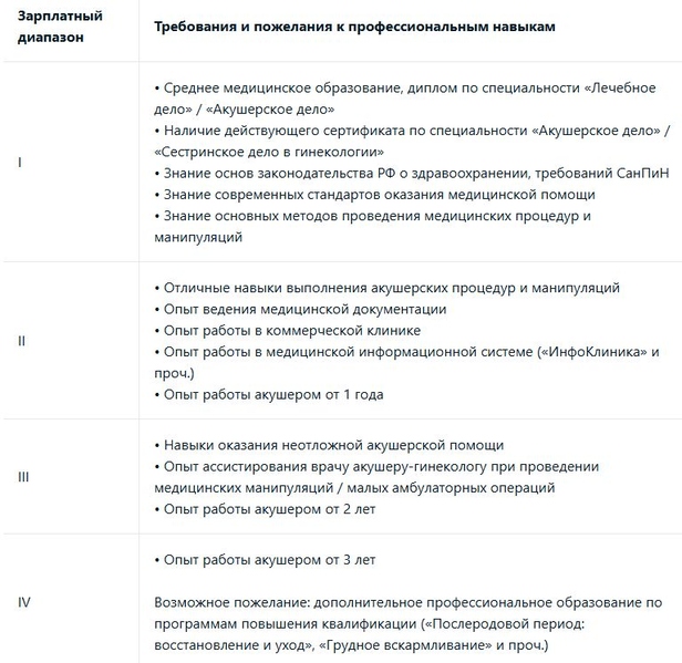 Файл:Скриншот 04-04-2025 150305.jpg