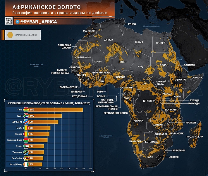 Файл:Золото 20260106 223626 150.jpg