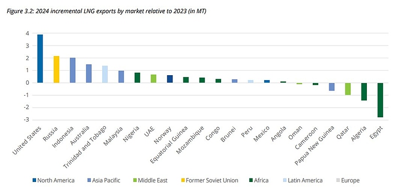 Файл:Photo 2025-05-23 16-46-56 (1).jpg