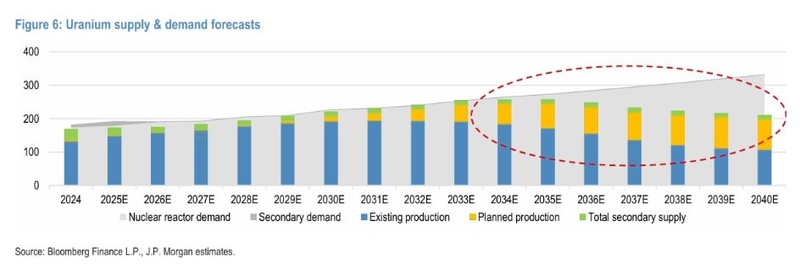 Файл:Уран 20251122 182227 134.jpg