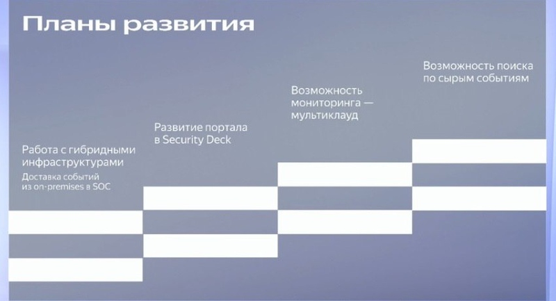 Файл:IMG 20250410 162249 564.jpg