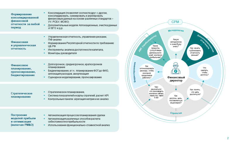 Файл:IBS Планета(Слайд2).PNG
