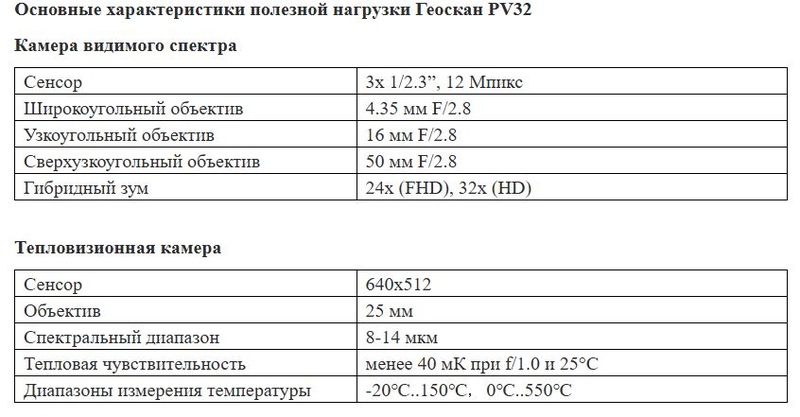 Файл:Скриншот 29-04-2025 095326.jpg