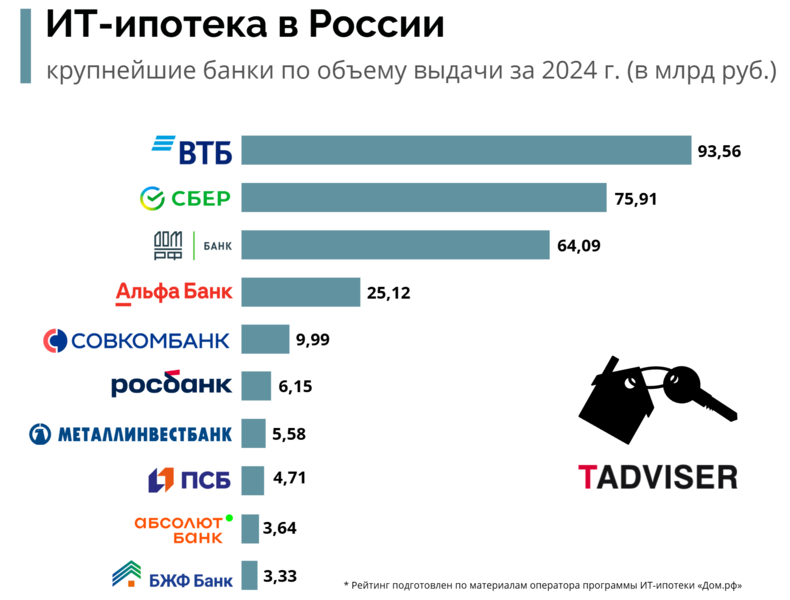 Файл:Снимок экрана 2025-03-17 001804.png