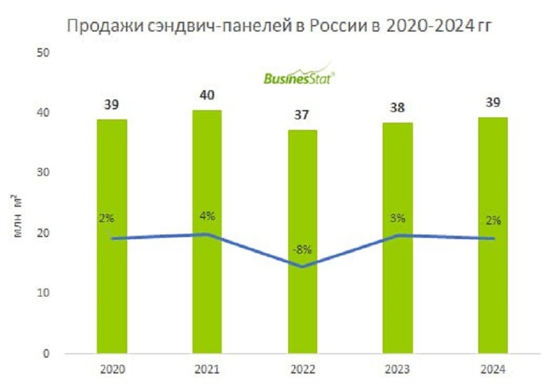 Файл:Photo 2025-07-14 16-42-14.jpg