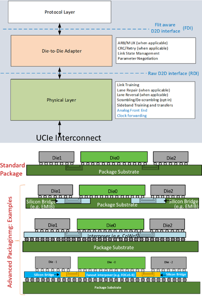 Файл:0 1646305759.png