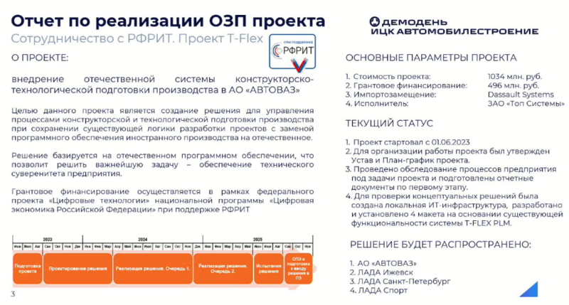 Файл:Автоваз157439865438968378.png