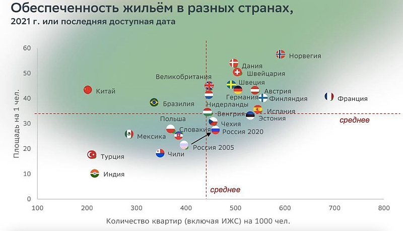 Файл:IMG 20211125 090641 517.jpg