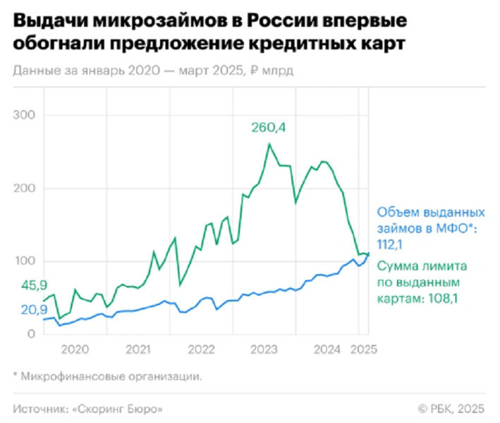 Файл:2025-04-24 13-41-51.png