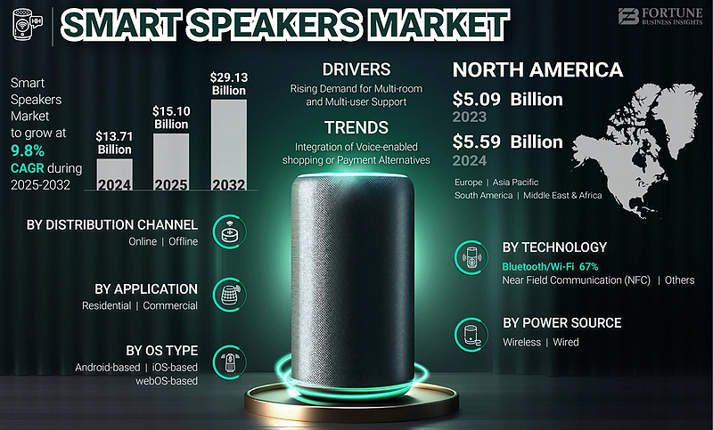 Файл:Speakers (1).jpg